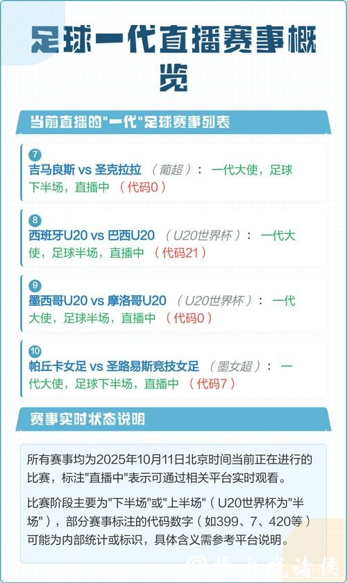 世界杯赛事直播赛事特点解析