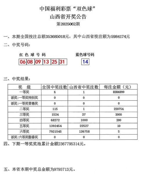 世界杯投注官网投注金额限制有哪些 世界杯投注官网投注金额限制有哪些