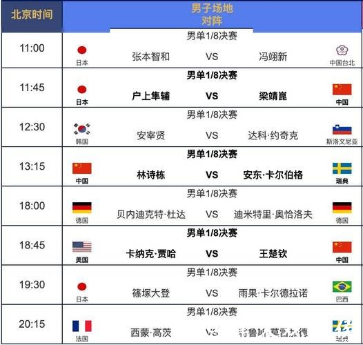 全程关注世界杯赛程直播