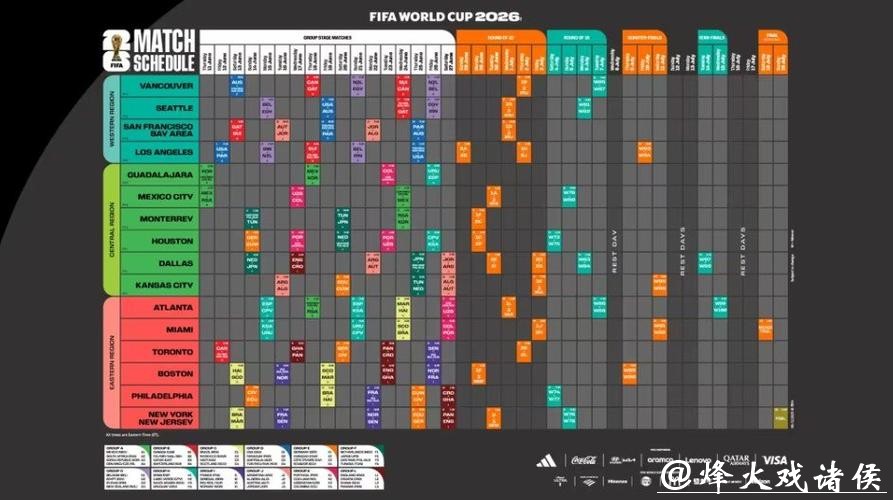 2026世界杯赛程安排最新动态