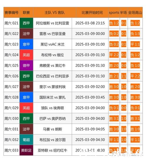 全面评析世界杯投注网站优劣