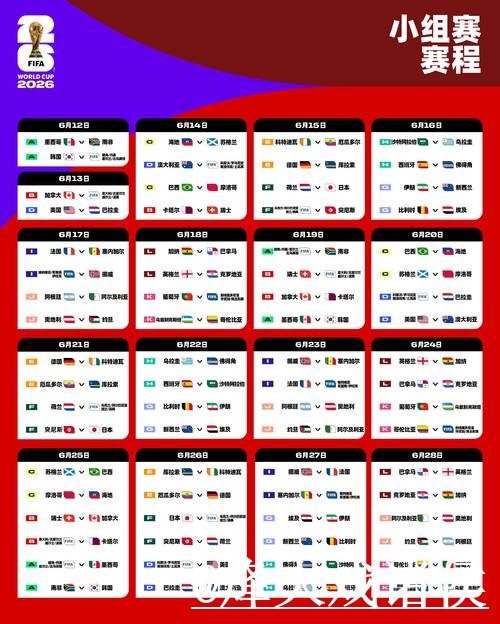 2026世界杯冷门预测操作说明，预测误区和赛程影响怎么处理