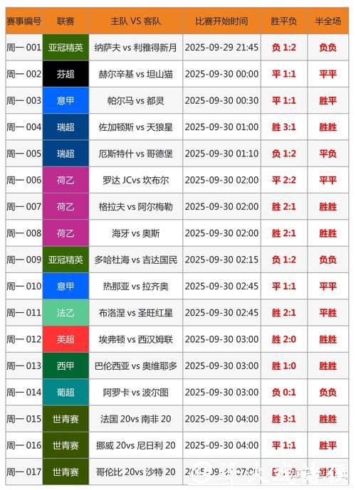 深度解析世界杯竞猜平台分析趋势